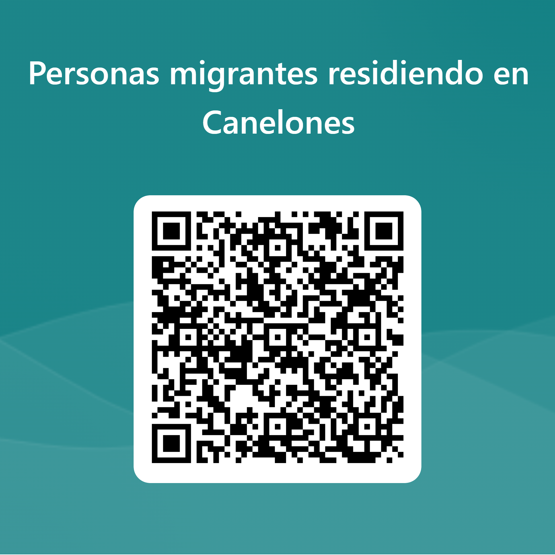 Encuesta sobre personas migrantes que residen en el departamento de Canelones 