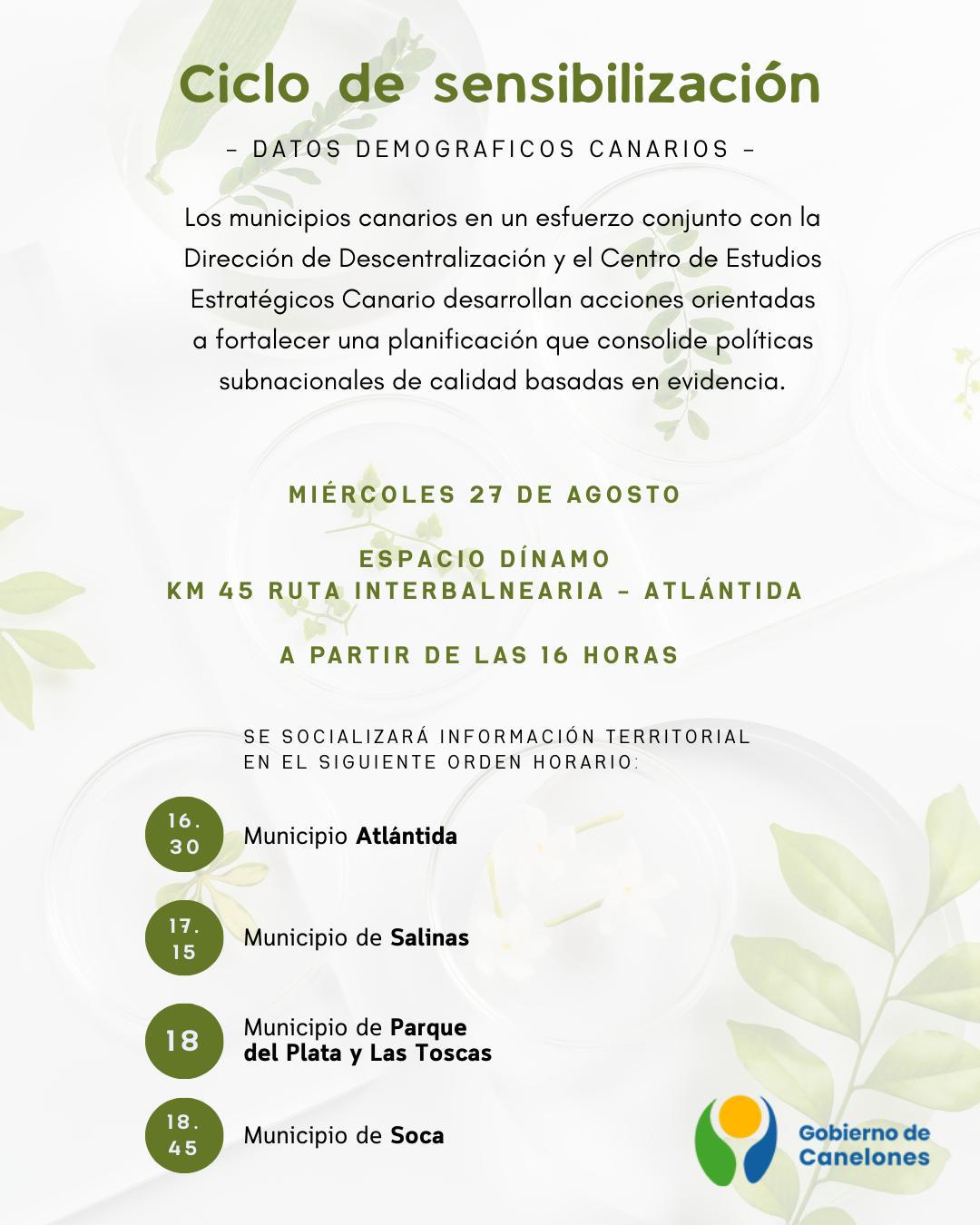 Datos Demográficos Canarios
