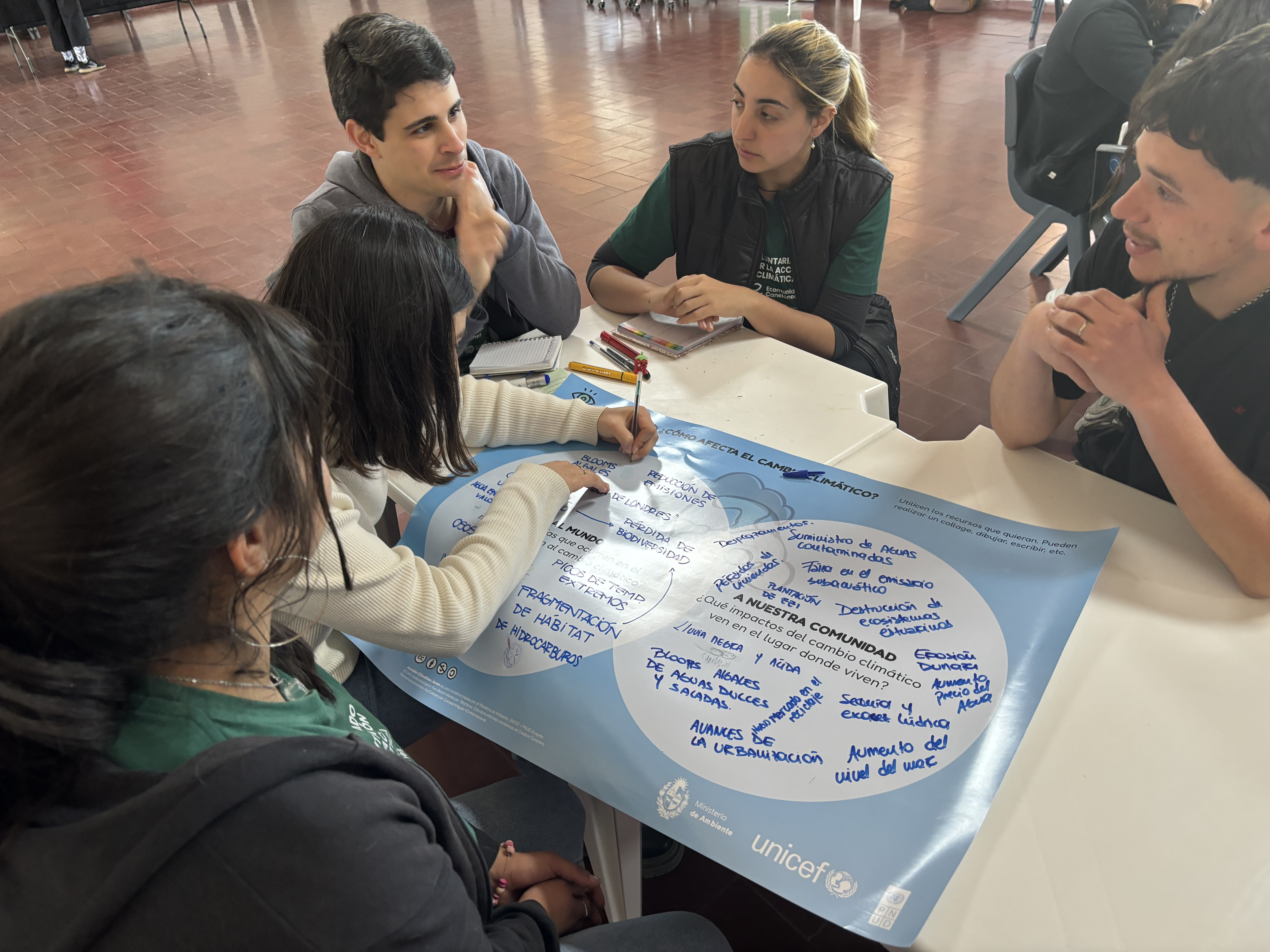 Talleres de Acción Climática Joven 2024 en costas canarias